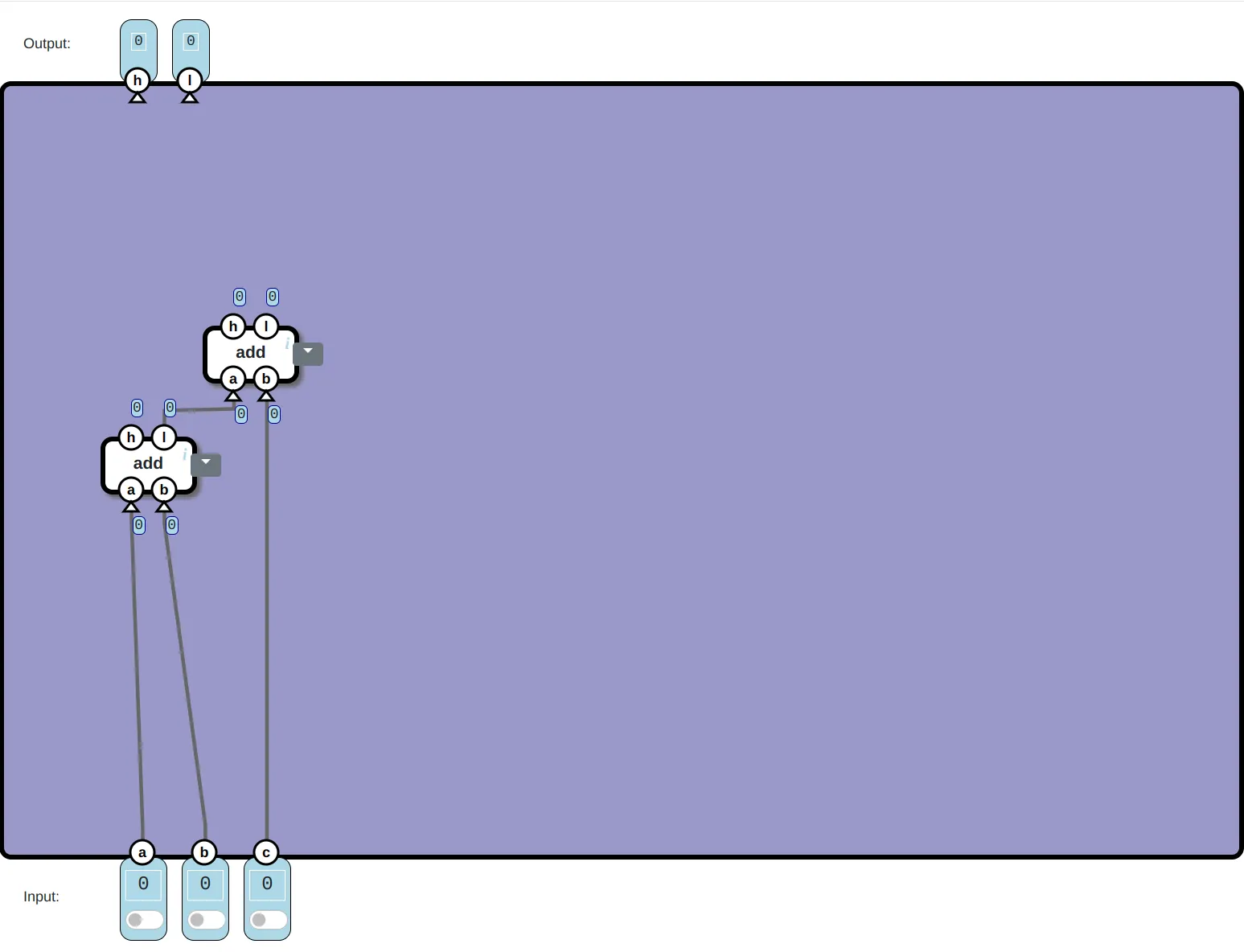 full adder solution part 2