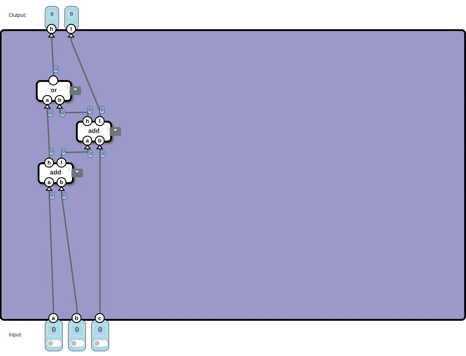 full adder solution part 3