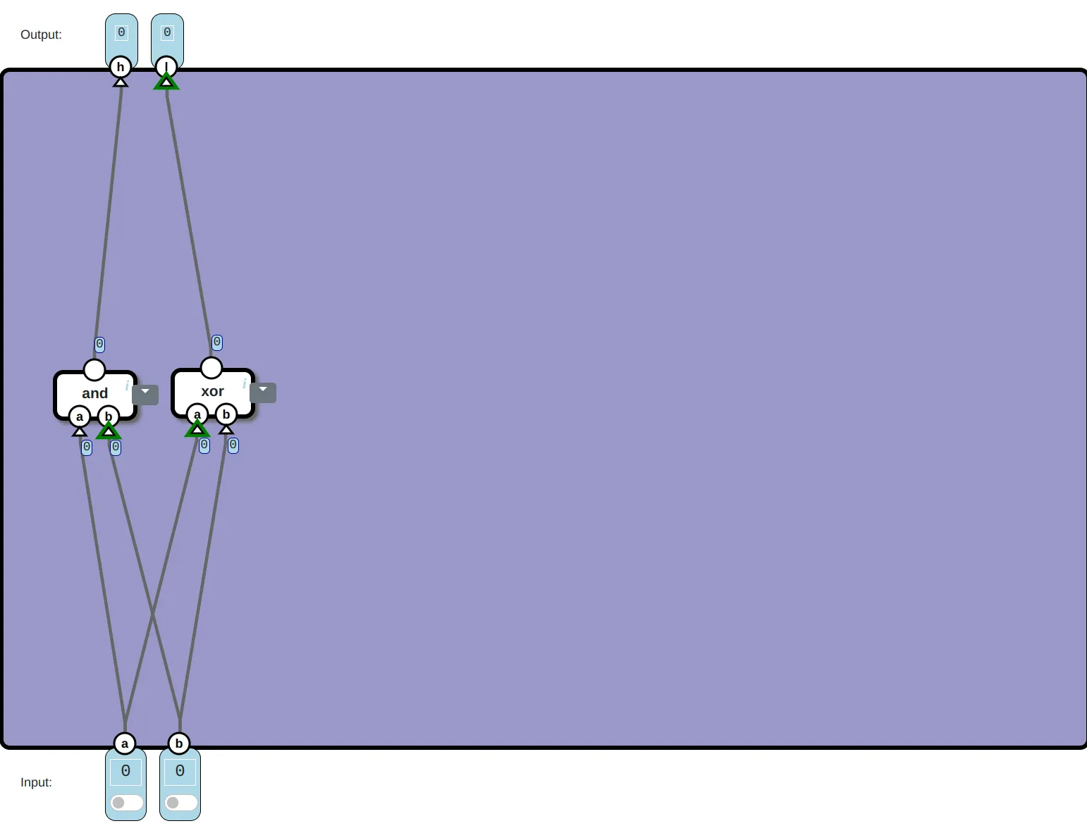 half adder part solution