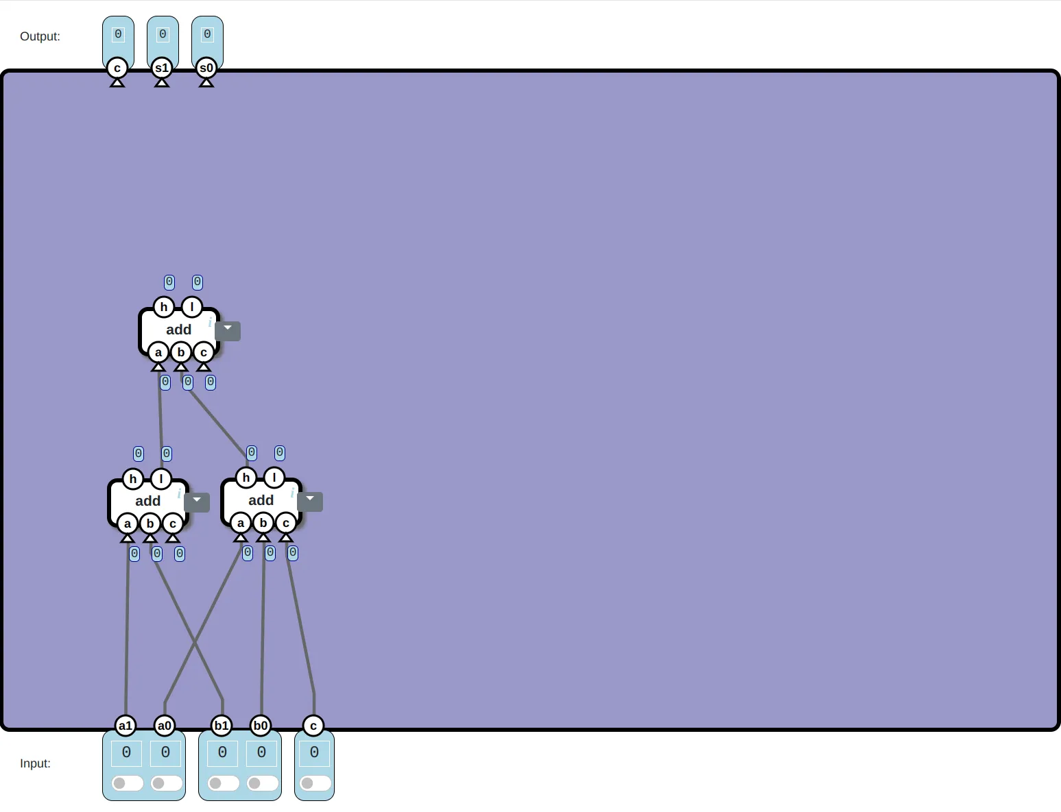 multibit adder 2