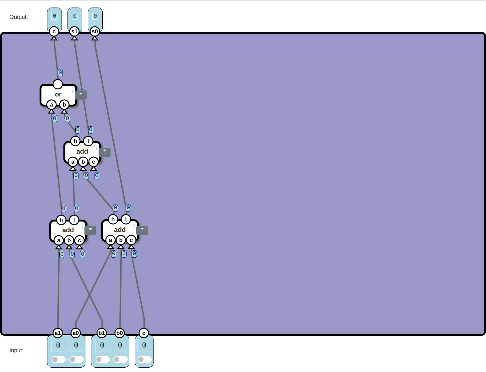 multibit adder 3